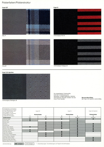 Polsterfarben / Polsterstruktur ab 15. August 1983
Upholstery colours / upholstery structure 15 August 1983